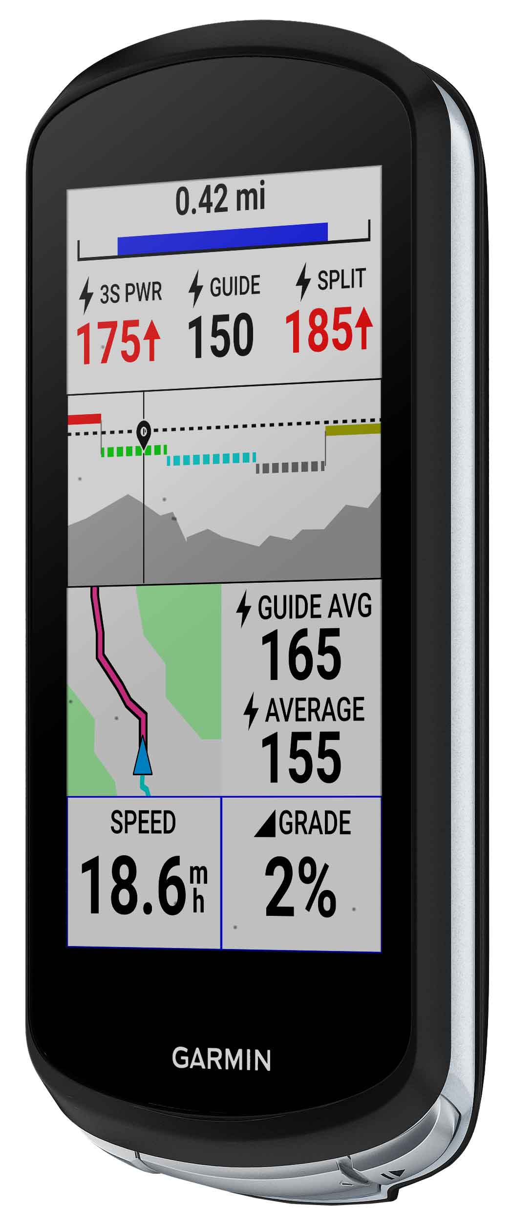 Garmin Edge 1040 GPS Bike Computer Bundle | Westbrook Cycles