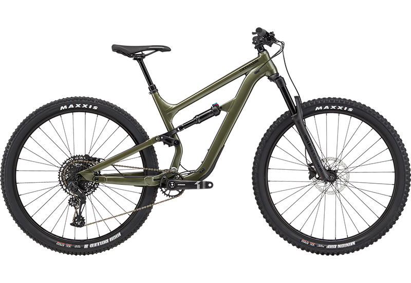 Habit Alloy - 2020