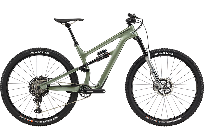 Habit Carbon - 2020