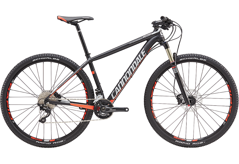 F-Si 29 Alloy - 2016